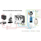 Fracino Contempo Automatic Dual Fuel 2 Group Espresso Coffee Machine for trailers